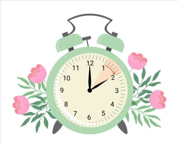 Spring forward time. Allarm clock with flowers and leaves. Vector illustration