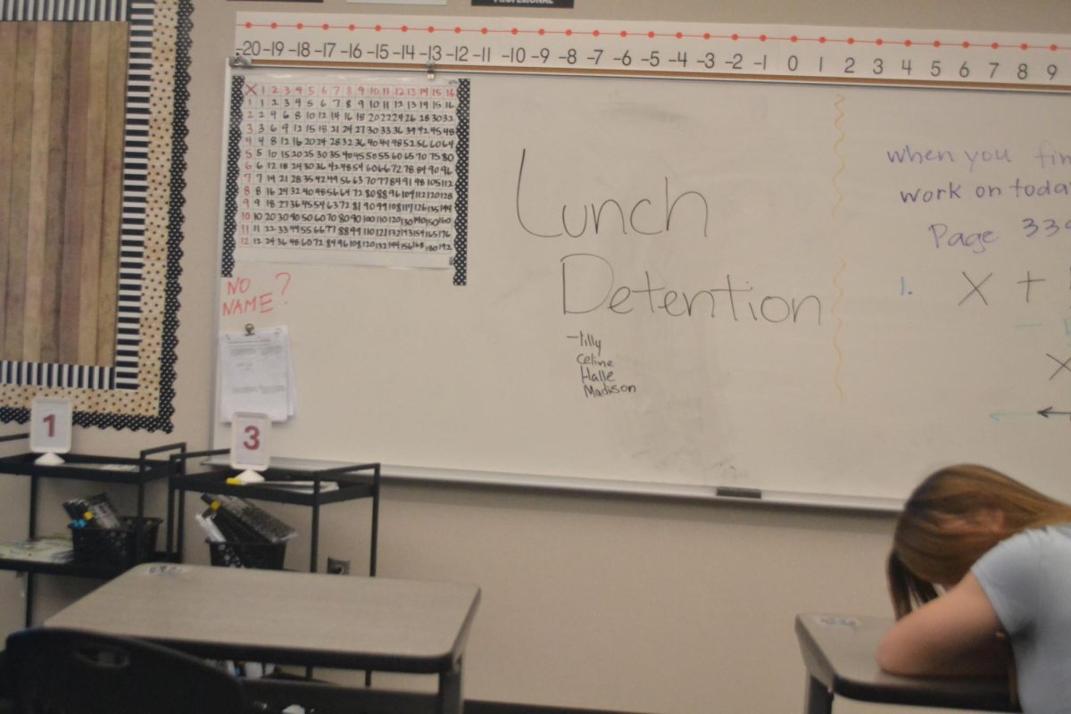 Lunch detention: An Ineffective Approach to Student Discipline