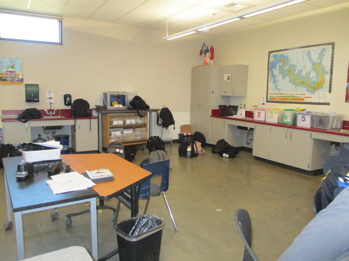 Eighth Grade Backpack Policy Aims to Reduce Distractions in Class