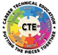 The CTE Wheel: A Fun Way to Discover Your Interests